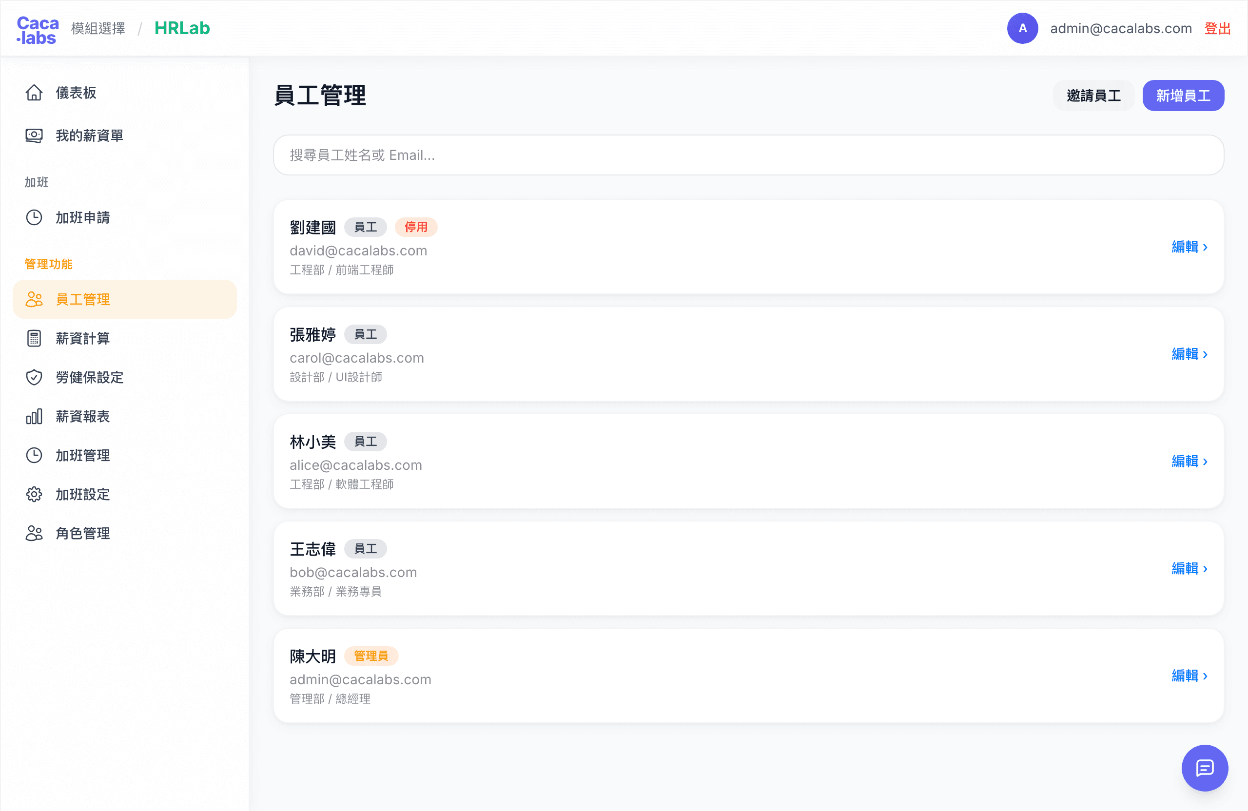 HRLab 員工管理實際畫面：員工清單、部門職稱與帳號狀態