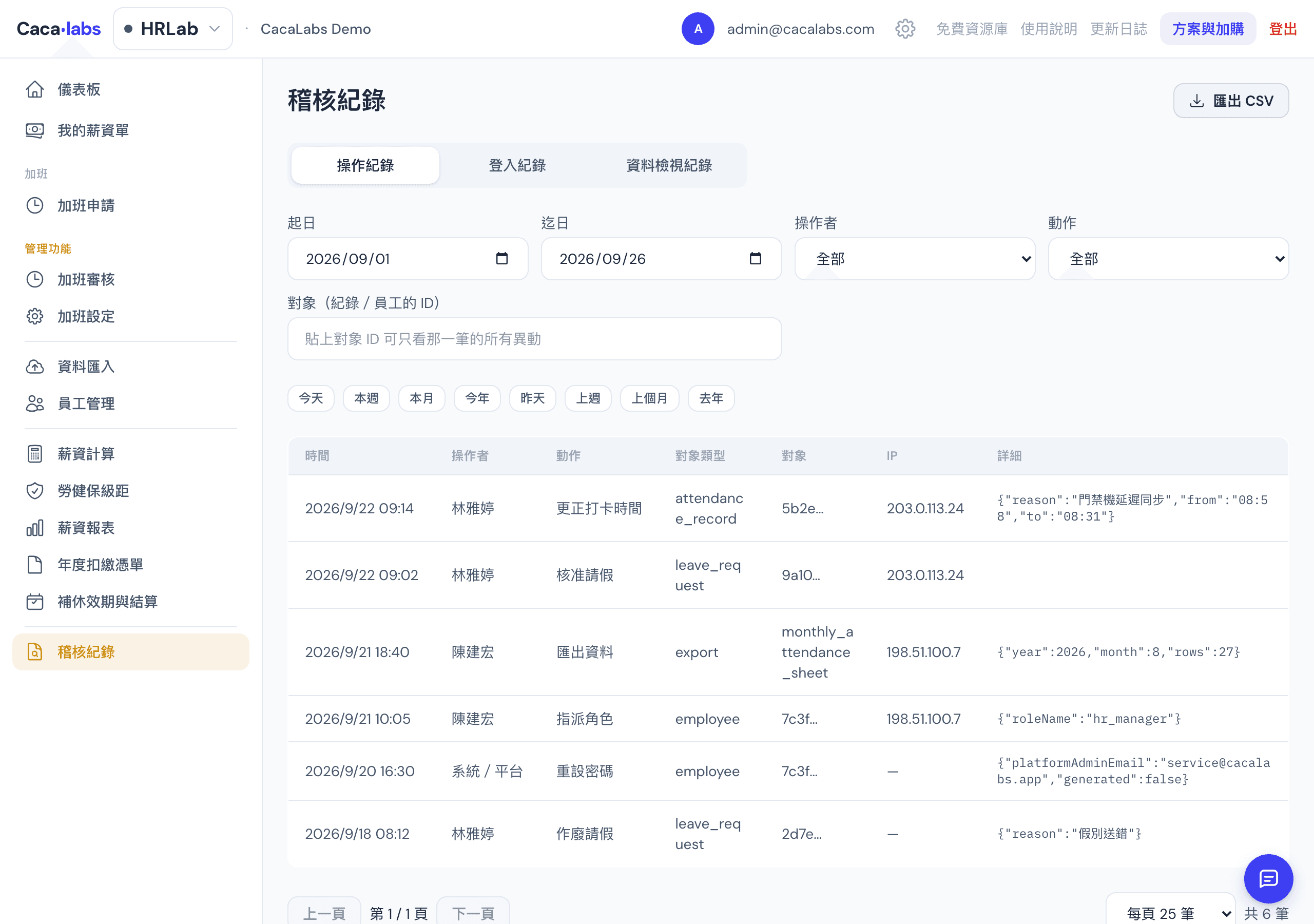 稽核紀錄畫面：操作紀錄、登入紀錄、資料檢視紀錄三個分頁，列出時間、操作者、動作與內容