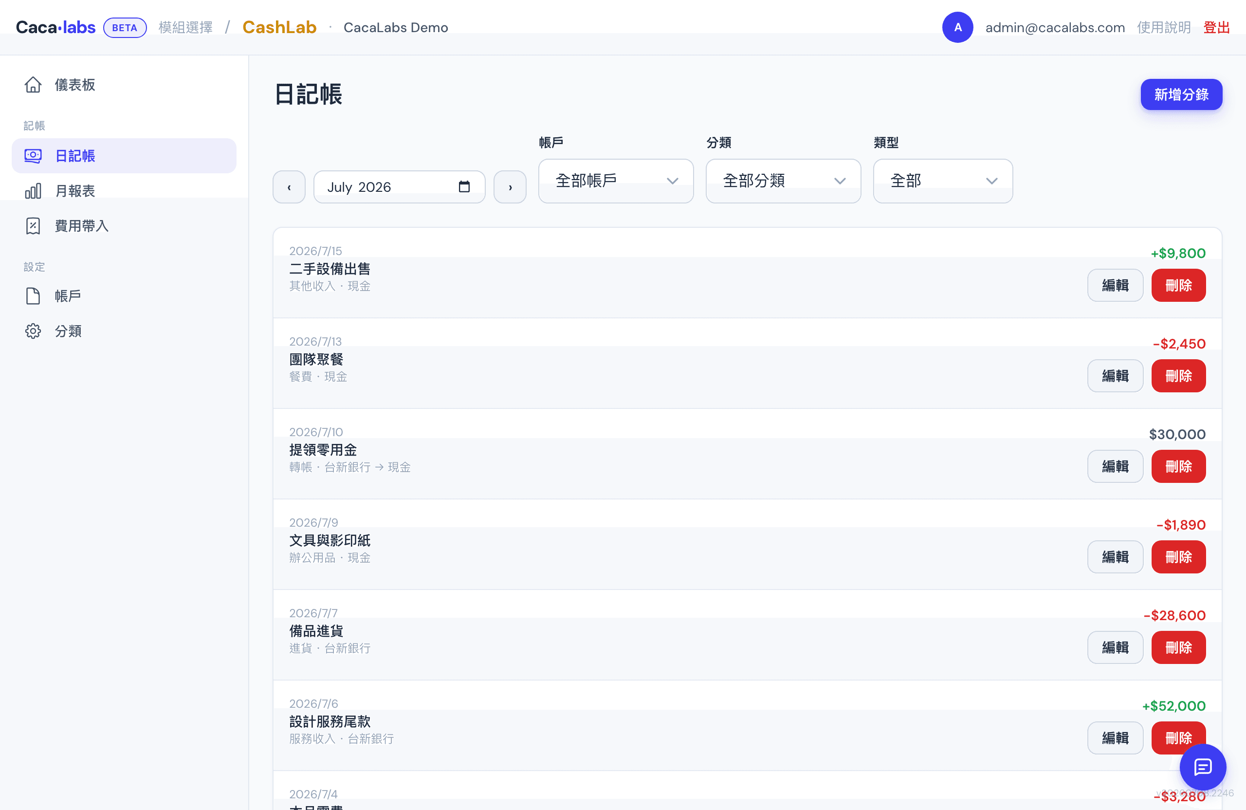 CashLab 日記帳實際畫面：當月收入與支出分錄列表、月份切換與分類篩選