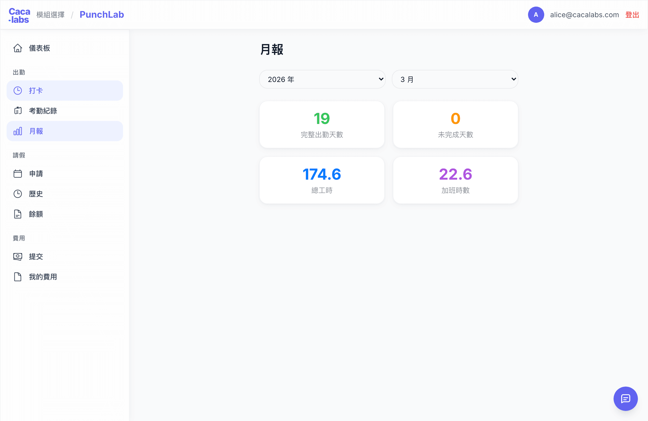 PunchLab 月報實際畫面：完整出勤天數、總工時與加班時數自動統計