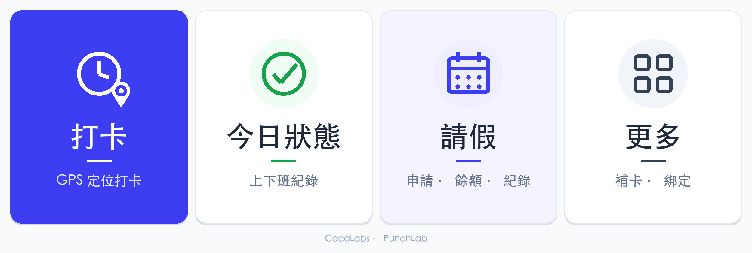 目前 LINE 圖文選單:品牌紫色打卡、綠色今日狀態、淡紫色請假與白色更多四個入口;底部標示 CacaLabs・PunchLab